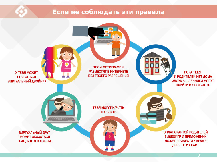 Памятка для детей и родителей об информационной безопасности.
